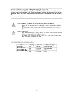 Preview for 3 page of Transcell Technology TI-500 RFTM-B1 User Manual