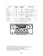 Preview for 7 page of Transcell Technology TI-500 Setup & Operation Manual