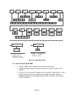 Preview for 20 page of Transcell Technology TI-500 Setup & Operation Manual