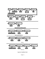 Preview for 23 page of Transcell Technology TI-500 Setup & Operation Manual