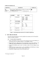 Preview for 27 page of Transcell Technology TI-500 Setup & Operation Manual