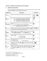 Preview for 28 page of Transcell Technology TI-500 Setup & Operation Manual