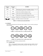 Preview for 36 page of Transcell Technology TI-500 Setup & Operation Manual