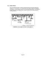 Preview for 44 page of Transcell Technology TI-500 Setup & Operation Manual