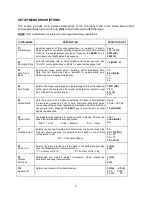 Preview for 8 page of Transcell Technology TI-500E SS Operation Manual