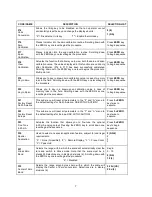 Preview for 9 page of Transcell Technology TI-500E SS Operation Manual