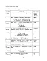 Preview for 11 page of Transcell Technology TI-500E SS Operation Manual