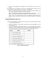 Preview for 14 page of Transcell Technology TI-500E SS Operation Manual