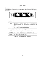 Preview for 16 page of Transcell Technology TI-500E SS Operation Manual