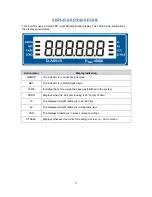 Preview for 3 page of Transcell Technology TI-500E Manual