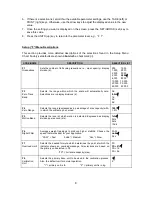 Preview for 8 page of Transcell Technology TI-500E Manual