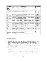 Preview for 9 page of Transcell Technology TI-500E Manual