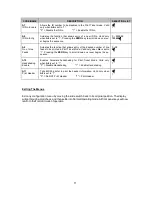 Preview for 11 page of Transcell Technology TI-500E Manual