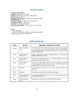 Preview for 18 page of Transcell Technology TI-500E Manual