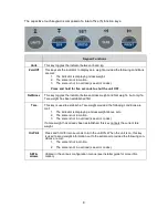 Preview for 9 page of Transcell Technology TI-700 User Manual