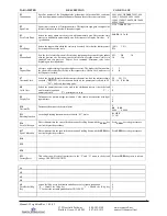 Preview for 5 page of Transcell Technology WEIGHBLOK Setup & Operation