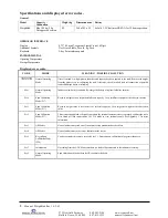 Preview for 8 page of Transcell Technology WEIGHBLOK Setup & Operation