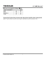 Preview for 4 page of Transcend 2.5" 40GB StoreJetTM TS40GSJ25 Specifications