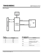 Preview for 2 page of Transcend 40GB Portable Hard Disk TS40GHDENC Specification Sheet