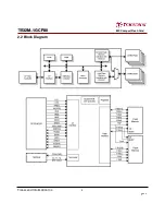 Preview for 4 page of Transcend 80X CompactFlash Datasheet