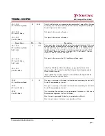 Preview for 8 page of Transcend 80X CompactFlash Datasheet