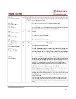 Preview for 9 page of Transcend 80X CompactFlash Datasheet