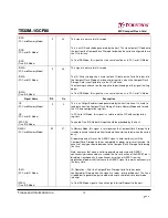 Preview for 10 page of Transcend 80X CompactFlash Datasheet