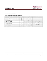 Preview for 14 page of Transcend 80X CompactFlash Datasheet