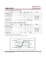 Preview for 15 page of Transcend 80X CompactFlash Datasheet