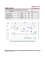 Preview for 20 page of Transcend 80X CompactFlash Datasheet