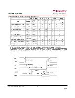 Preview for 21 page of Transcend 80X CompactFlash Datasheet