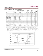 Preview for 22 page of Transcend 80X CompactFlash Datasheet