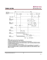 Preview for 26 page of Transcend 80X CompactFlash Datasheet