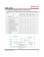 Preview for 27 page of Transcend 80X CompactFlash Datasheet