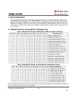 Preview for 28 page of Transcend 80X CompactFlash Datasheet