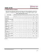 Preview for 29 page of Transcend 80X CompactFlash Datasheet