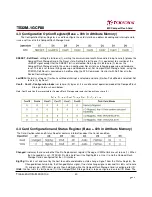 Preview for 30 page of Transcend 80X CompactFlash Datasheet