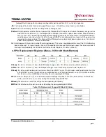 Preview for 31 page of Transcend 80X CompactFlash Datasheet