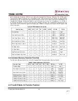 Preview for 33 page of Transcend 80X CompactFlash Datasheet