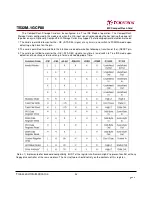 Preview for 34 page of Transcend 80X CompactFlash Datasheet