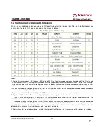 Preview for 37 page of Transcend 80X CompactFlash Datasheet