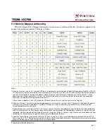 Preview for 38 page of Transcend 80X CompactFlash Datasheet