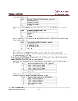 Preview for 57 page of Transcend 80X CompactFlash Datasheet