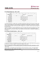 Preview for 61 page of Transcend 80X CompactFlash Datasheet