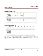 Preview for 62 page of Transcend 80X CompactFlash Datasheet