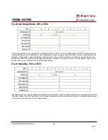 Preview for 66 page of Transcend 80X CompactFlash Datasheet