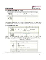 Preview for 67 page of Transcend 80X CompactFlash Datasheet