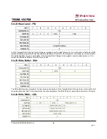 Preview for 68 page of Transcend 80X CompactFlash Datasheet