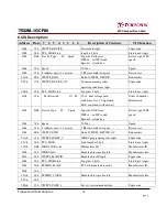 Preview for 73 page of Transcend 80X CompactFlash Datasheet