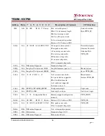 Preview for 76 page of Transcend 80X CompactFlash Datasheet